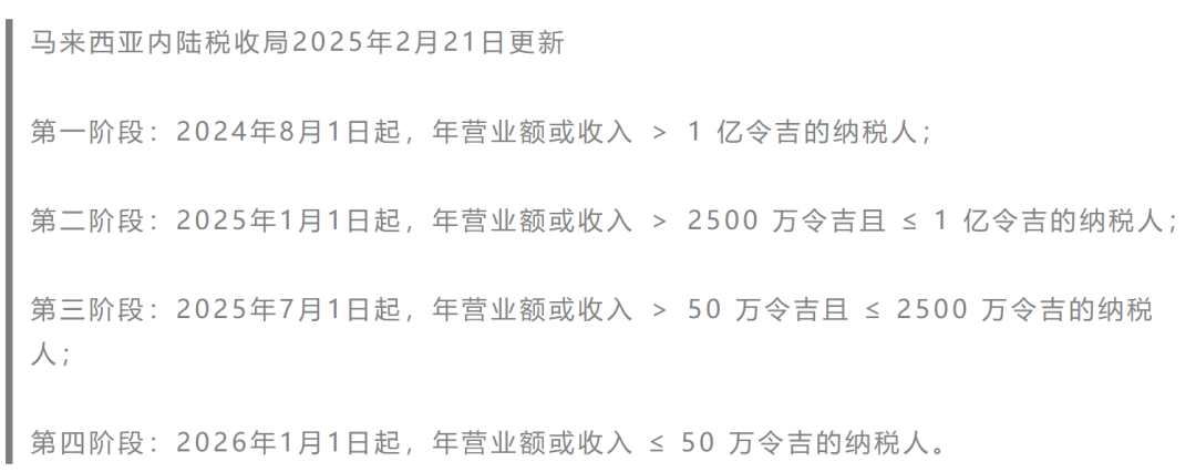 tiktokt_2025年跨境卖家税务合规_TikTok Shop马来西亚电子发票政策