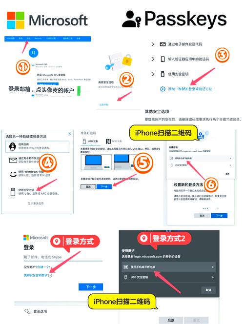 申请google邮箱账号注册_Google邮箱注册步骤_Google账号注册流程