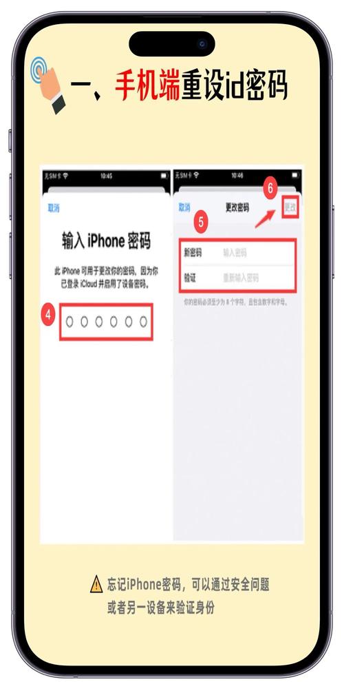 苹果 激活锁 密码 id_iTunes重置密码步骤_苹果手机激活锁Apple ID找回方法