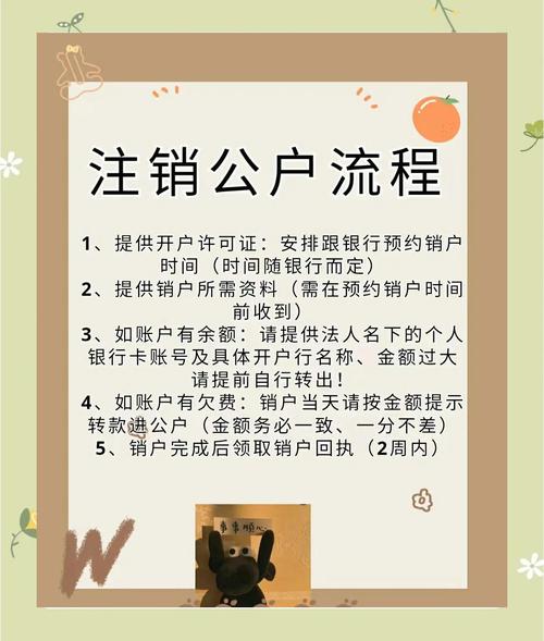 facebook在哪里注销_Facebook注销步骤_Facebook账户注销时间