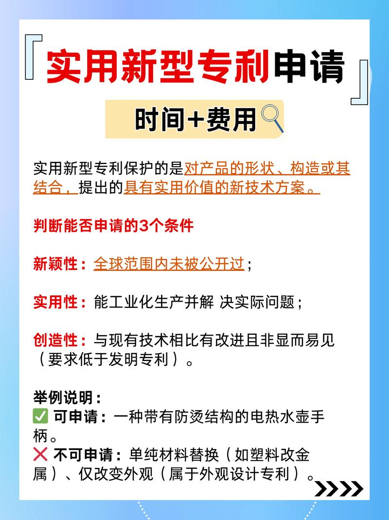 专利申请需要多久授权_发明专利申请费用多少_申请美国专利的费用是多少
