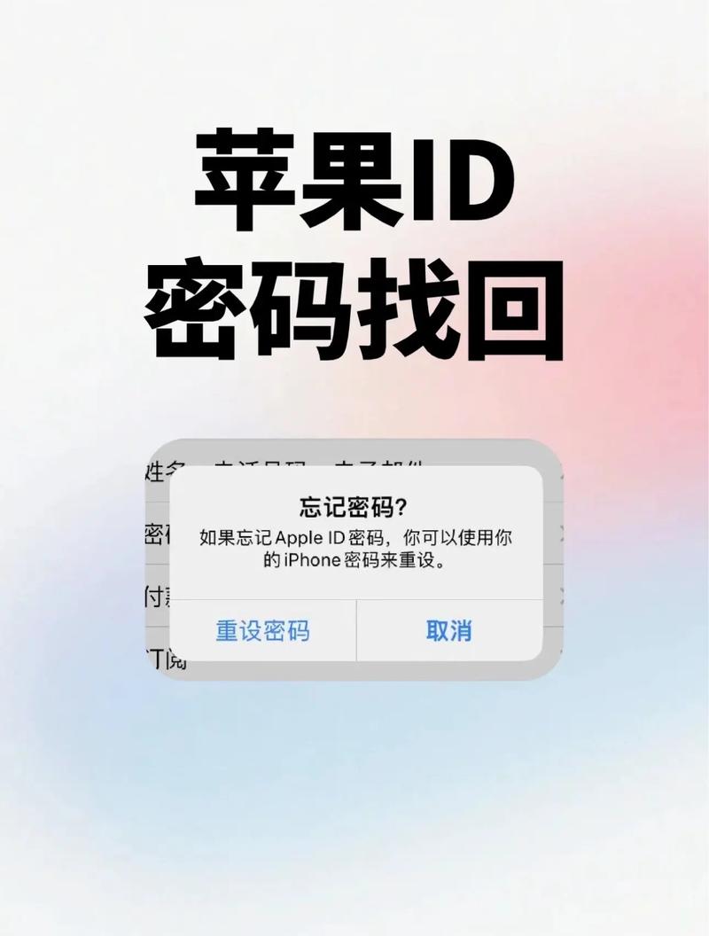 忘记苹果id怎么改密码_苹果id密码忘了怎么办找回密码_苹果id改密码其他设备还能用吗