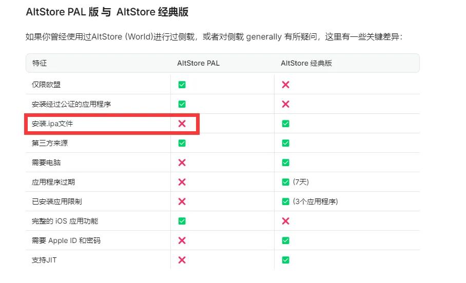 implosion apple id_AltStore PAL 认证应用安装_AltStore PAL 日本第三方应用商城