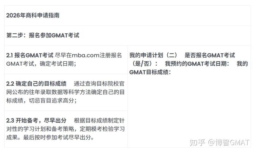 美国留学申请地域适配能力_如何申请美国研究生大学生_文书定制水准