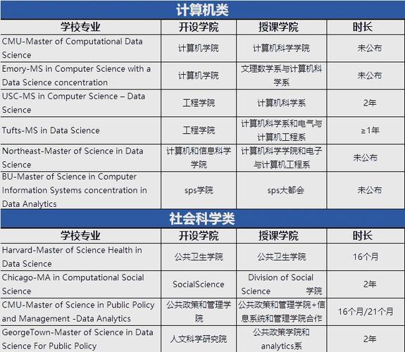 如何申请美国研究生大学生_美国留学申请地域适配能力_文书定制水准