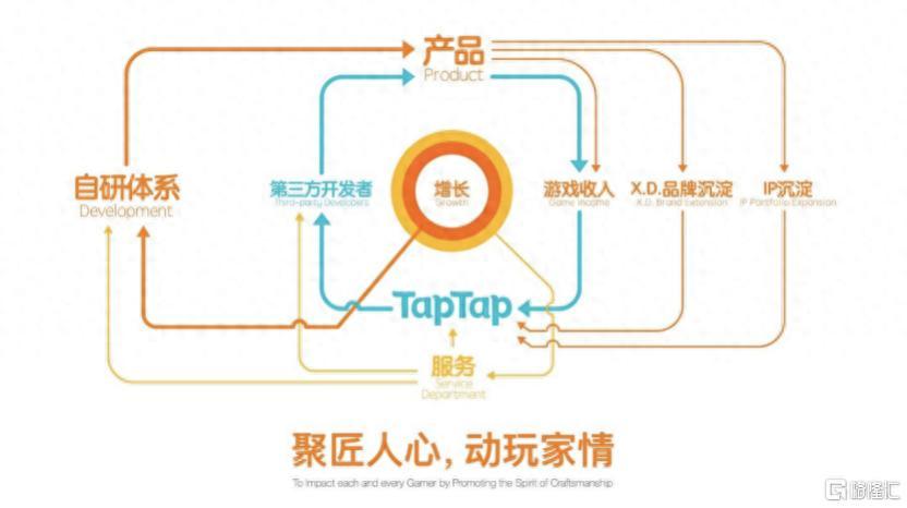 短视频直播带货底层逻辑_抖音国际版 tiktok带货_TikTok短视频直播协同运营