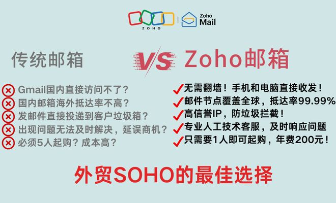 国内注册国外邮箱_zoho邮箱怎么样_支持中文后台海外邮箱