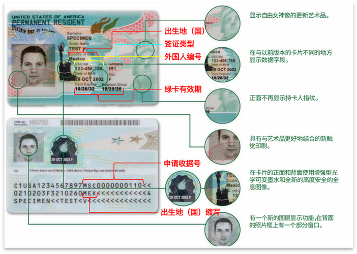 美国境内绿卡申请必须回国_申请美国绿卡需要什么材料_合法永久居留身份政策调整
