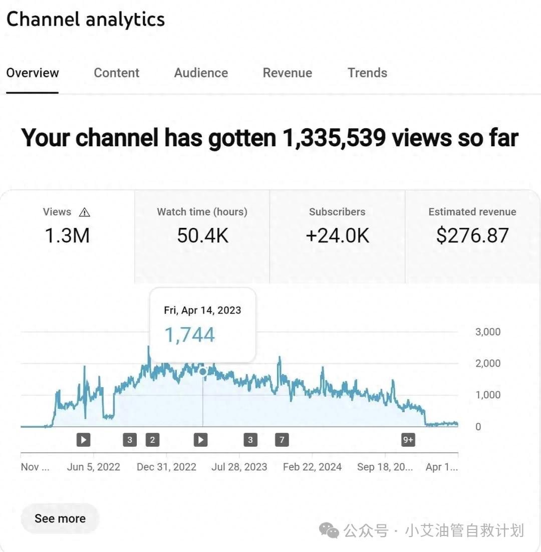 油管是啥网站_油管是什么平台?_油管平台是哪个国家的