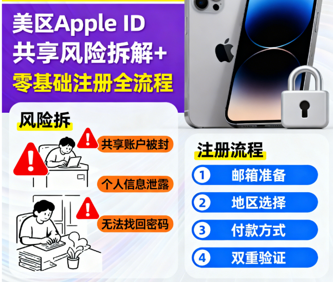 美区Apple ID共享风险 高风险Apple ID共享后果 美区Apple ID自主注册教程_ios美国共享账号