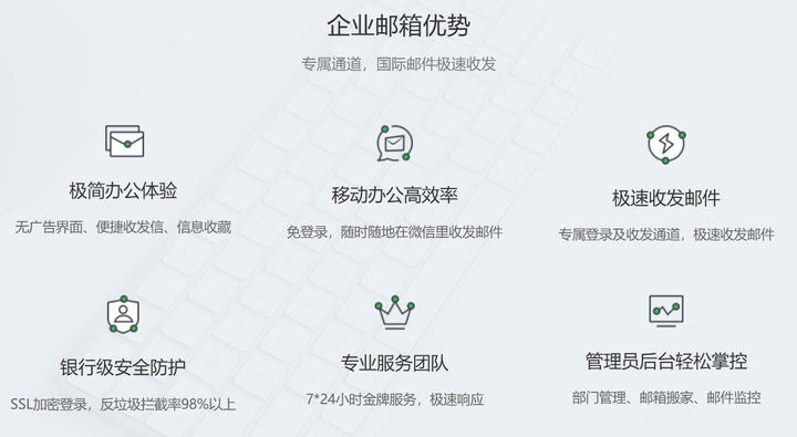 163邮箱新用户注册入口手机版_工作邮箱怎么注册_电子邮件怎么注册