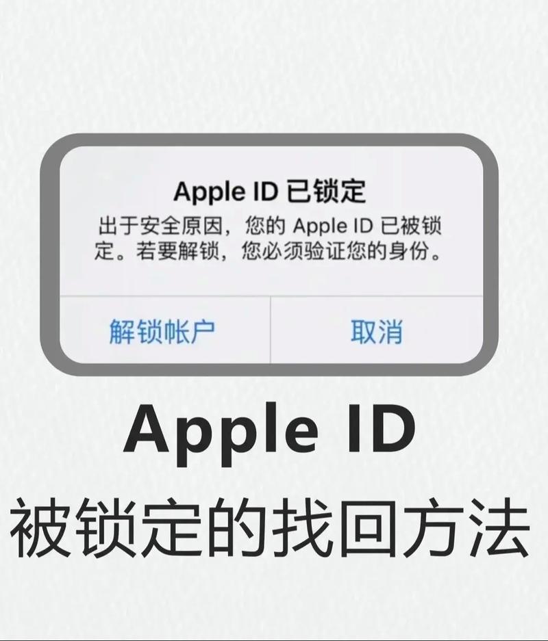 apple id账号格式_苹果ID被锁定如何解锁_苹果ID格式是什么样的