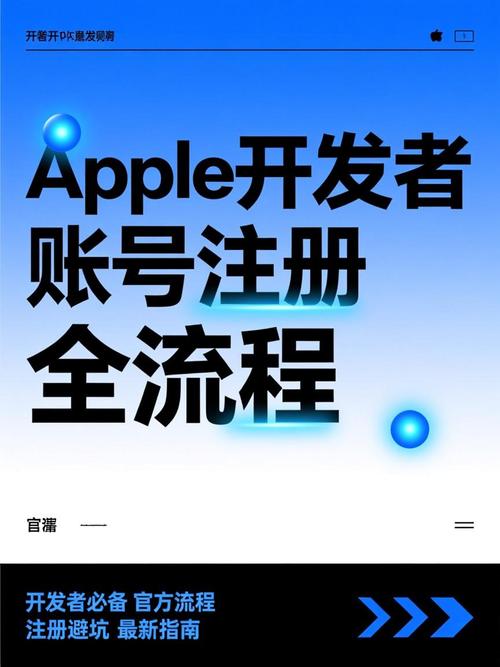 ios 企业开发者账号_ios企业开发者账号价格_企业注册苹果开发者账号