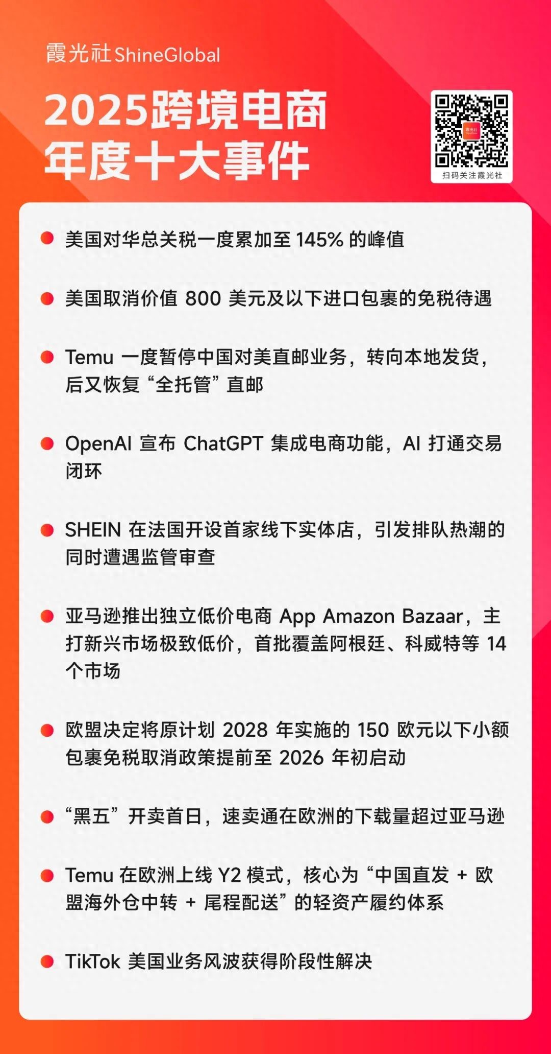 新兴市场跨境电商布局策略_跨境电商关税波动趋势_tiktok marketplace