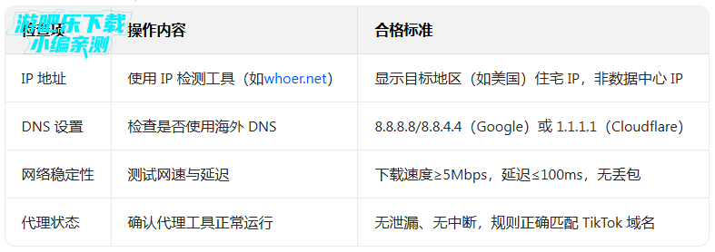 tiktok破解版国内可用下载