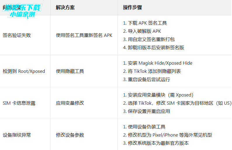 tiktok破解版国内可用下载