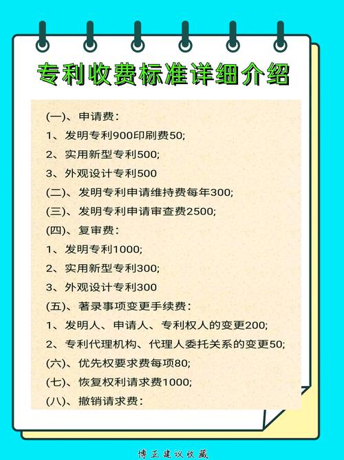 上海专利申请费用_上海专利预审_申请美国专利的费用