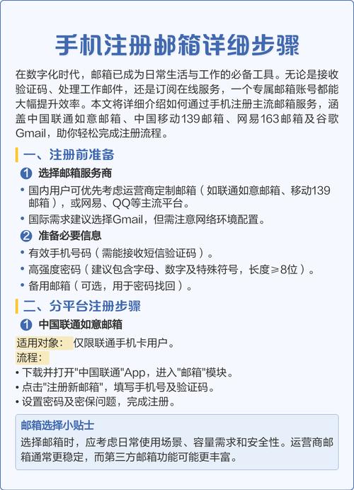 gmail邮箱注册官网下载_电子邮箱注册方法_163邮箱注册教程