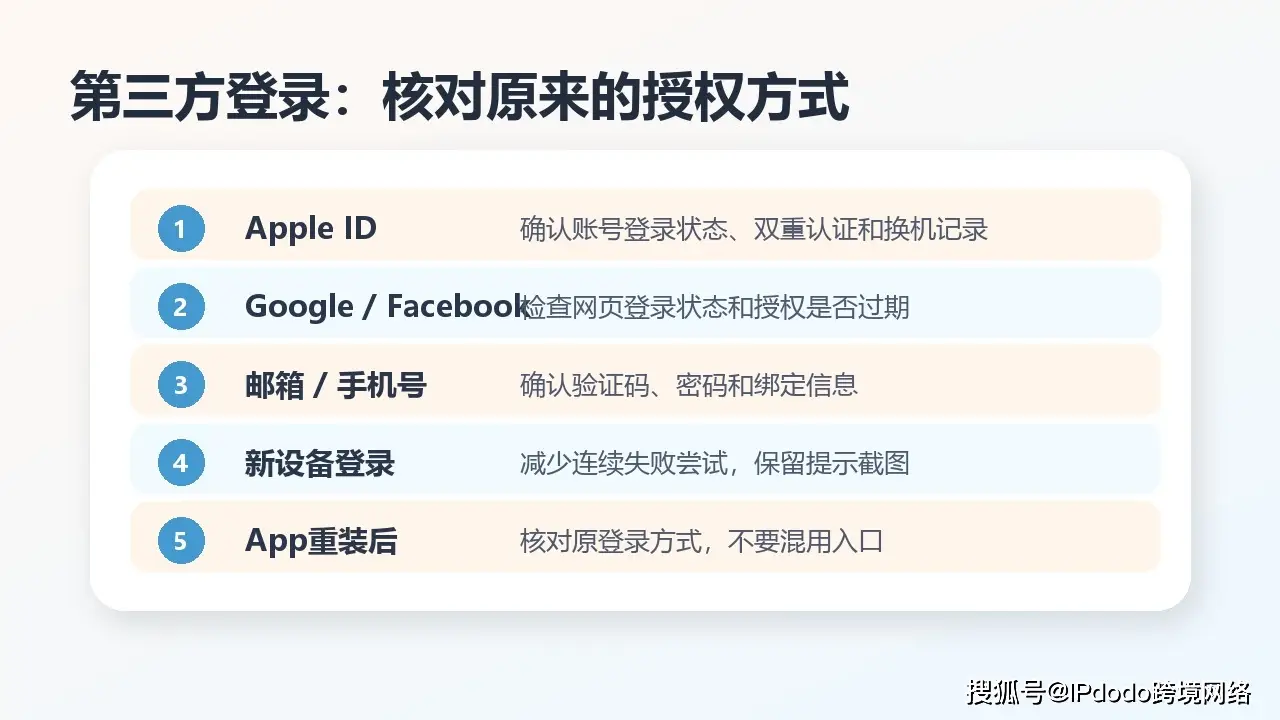 TikTok第三方登录排查