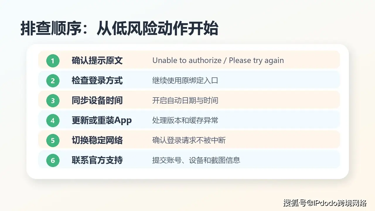 TikTok unable to authorize 排查清单