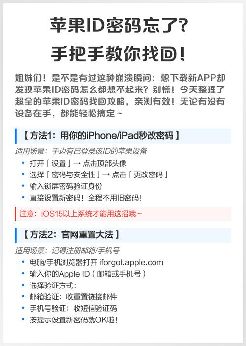 appleid重设安全问题_重置apple id 安全问题_重置安全问题怎么修改