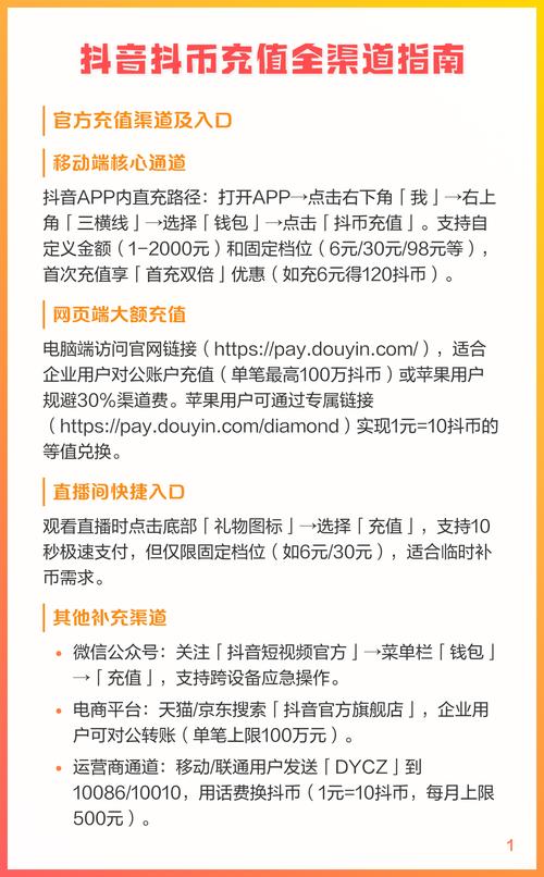 抖音活动优惠充值抖币_苹果手机充值抖币哪里便宜_抖音官方充值渠道
