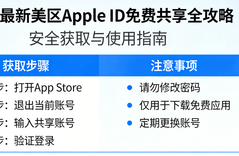 美国id账号分享免费_规避风险安全使用共享美区ID_2026美区Apple ID共享攻略