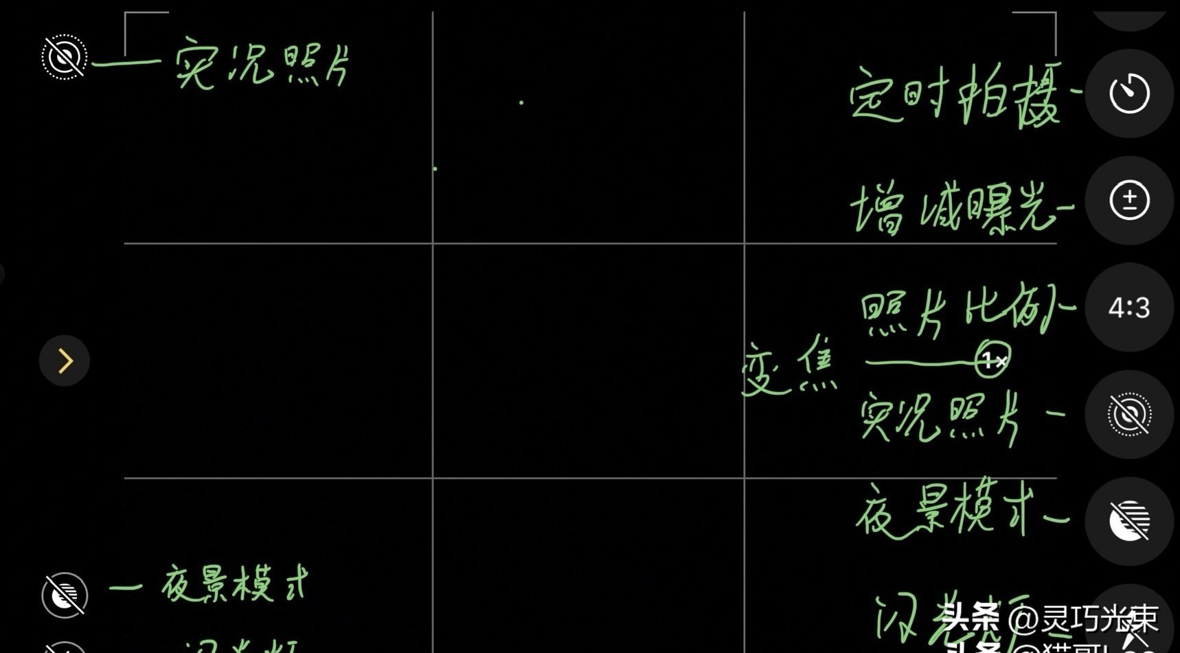 Apple ID注册注意事项_新iPhone激活设置_注册苹果id的邮箱怎么弄