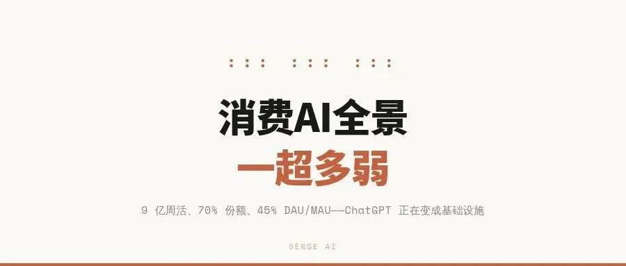 消费级AI应用用户留存率研究_ChatGPT市场份额分析_tiktok shopping