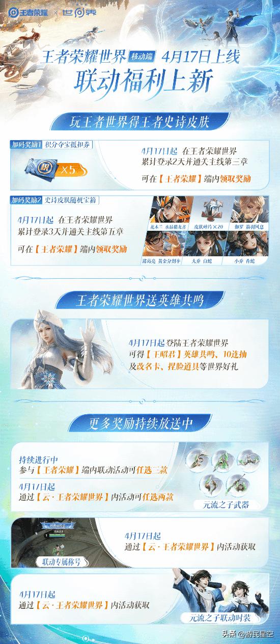王者荣耀世界iOS免费榜_王者荣耀ios账号转移_王者荣耀世界移动端上线