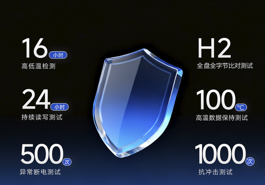 iPhone扩容U盘哪款好?aigo PL10适配苹果解存储焦虑
