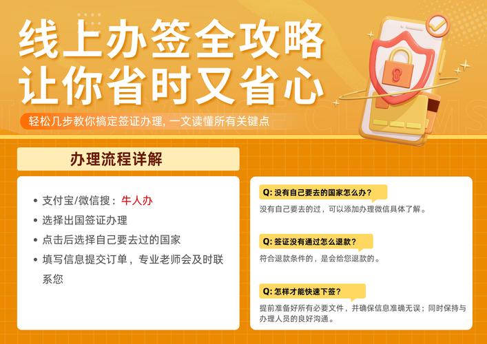 美国签证资金证明要求_如何申请美国签证办理流程_美国签证申请材料